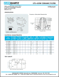 Click here to download LTS450FW Datasheet