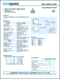 Click here to download 3GF8D-80T-156.25 Datasheet