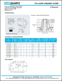 Click here to download LTS-455W Datasheet