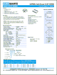 Click here to download EQVP-PC52BR-900.250000 Datasheet