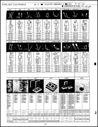 Click here to download 264GT Datasheet