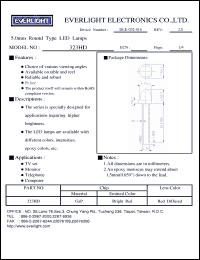 Click here to download DLE-032-016 Datasheet