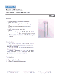 Click here to download PLR135 Datasheet