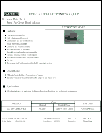 Click here to download A203B-SYG-S530-E2 Datasheet