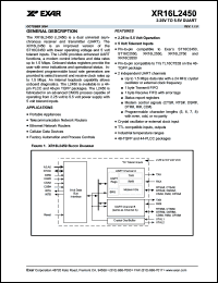 Click here to download XR16L2450IM Datasheet
