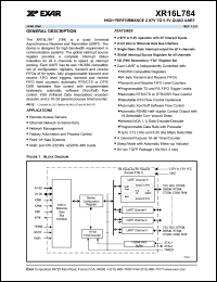 Click here to download XR16L784CV Datasheet
