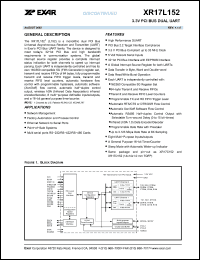 Click here to download XR17L152IM Datasheet