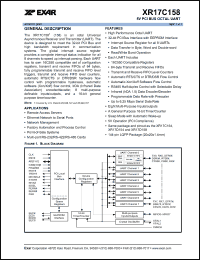 Click here to download XR17C158 Datasheet