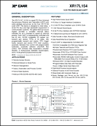 Click here to download XR17L154IV Datasheet