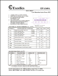 Click here to download EFA160A Datasheet