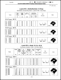 Click here to download NF39-931 Datasheet