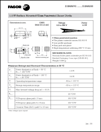 Click here to download Z1SMA120 Datasheet