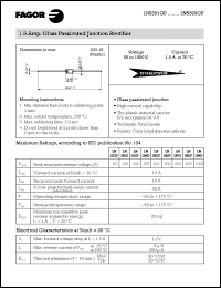 Click here to download 1N5393GP Datasheet