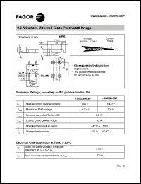 Click here to download 1SMZG06 Datasheet