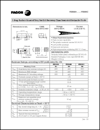 Click here to download FES26 Datasheet