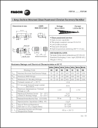 Click here to download FUF1 Datasheet