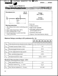 Click here to download RF2003 Datasheet