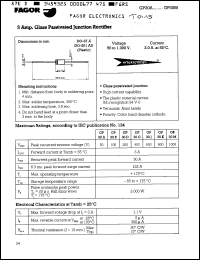 Click here to download GP30 Datasheet