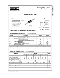 Click here to download SB150 Datasheet