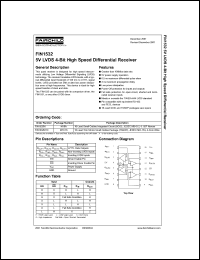 Click here to download FIN1532MTCX Datasheet