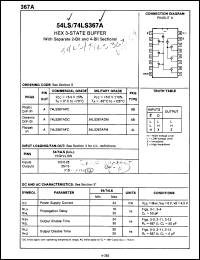 Click here to download 74LS367ADCQM Datasheet