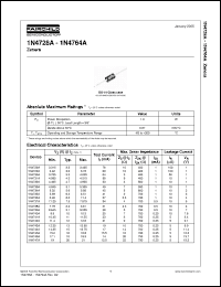 Click here to download IN4745A Datasheet