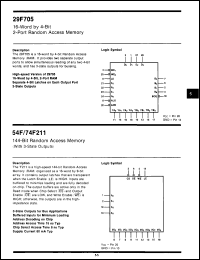 Click here to download 29F705DC Datasheet