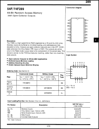 Click here to download 54F289FMQB Datasheet