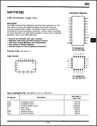 Click here to download 74F382DCQR Datasheet
