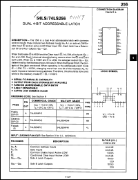 Click here to download 74LS256DCQR Datasheet