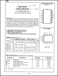 Click here to download 74LS170FCQR Datasheet