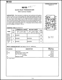 Click here to download 96103DCQR Datasheet