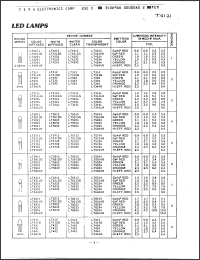 Click here to download LT5944 Datasheet