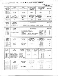 Click here to download LT1841RF Datasheet