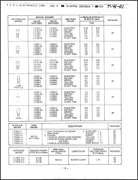 Click here to download LT3641R Datasheet