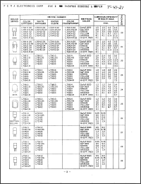 Click here to download LT9643 Datasheet