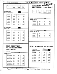 Click here to download PB105M Datasheet