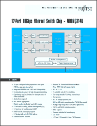 Click here to download MB87Q3140 Datasheet