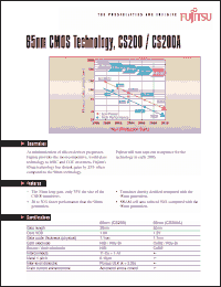 Click here to download CS200A Datasheet