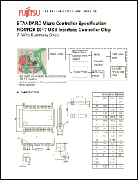 Click here to download NC41120-0017 Datasheet