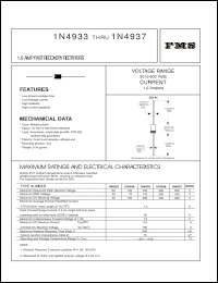 Click here to download 1N4936 Datasheet