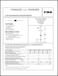 Click here to download 1N4947G Datasheet