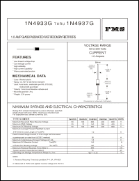 Click here to download 1N4937G Datasheet
