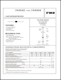 Click here to download 1N4948 Datasheet