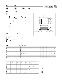 Click here to download FM130 Datasheet