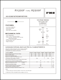 Click here to download R1200F Datasheet