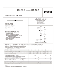 Click here to download R1200 Datasheet