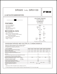 Click here to download SR330 Datasheet