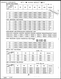 Click here to download FR157 Datasheet