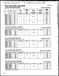 Click here to download 1N4933 Datasheet